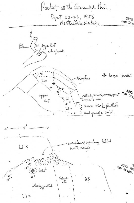 Sinkankas Diagram 1 - 1956 Sinkankas diagram image